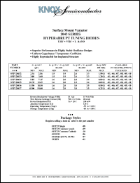 SMV20432-09 datasheet: VBR:15V min; 250mW; surface mount 2043 series hyperabrupt tuning diode SMV20432-09