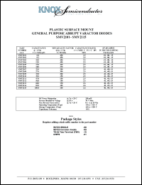 SMV2101-15 datasheet: Capacitance:6.8pF; VBR:30V min; 250mW; surface mount 2043 series hyperabrupt tuning diode SMV2101-15