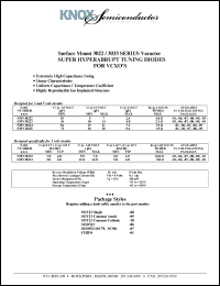 SMV30222-08 datasheet: VBR:8V min; 250mW; surface mount 3022/3033 series varactor super hyperabrupt tuning diode for VCXOs SMV30222-08