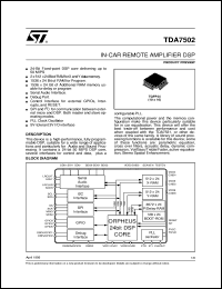 TDA7502 datasheet: IN-CAR REMOTE AMPLIFIER DSP TDA7502