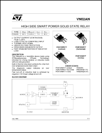 VN02AN datasheet: HIGH SIDE SMART POWER SOLID STATE RALAY VN02AN