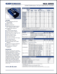 NKA0315S datasheet: Isolated sub-miniature 1W dual output DC/DC converter. Nom.input voltage 3.3V, output voltage 15V, output current + - 33mA. NKA0315S