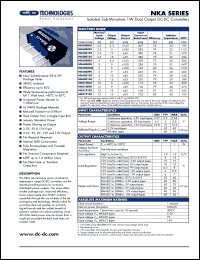 NKA1209D datasheet: Isolated sub-miniature 1W dual output DC/DC converter. Nom.input voltage 12V, output voltage 9V, output current + - 55mA. NKA1209D