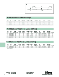 FL9100-UV254 datasheet: Cold cathode ultra violet lamp (254nm). Lamp voltage 300Vrms, current 5.0mA, input power 5 or 12V inverter. FL9100-UV254