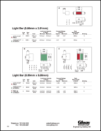 E1011 datasheet: High efficiency red LED bargraph, 10 segment. Lens diffused. Typ. forward voltage at 20mA 2.0V. E1011
