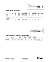 E214 datasheet: Red & green rectangular bi-color LED (three leads). Lens: white(red), diffused(green). Max.luminous intensity at 20mA: 70mcd(red), 20mcd(green). Max. forward voltage at 20mA 2.5V. E214