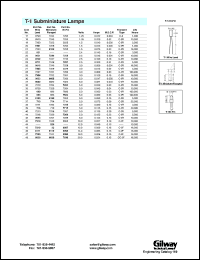 7201 datasheet: T-1 subminiature, wire lead lamp. 1.5 volts, 0.015 amps. 7201