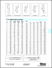 268 datasheet: T-1 3/4  subminiature, miniature flanged lamp. 2.5 volts, 0.35 amps. 268