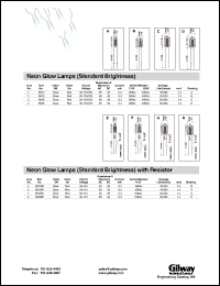 N513R1 datasheet: Neon glow lamp (standard brightness) with resistor. Color off clear, color on red. Circuit voltage 90-115. N513R1