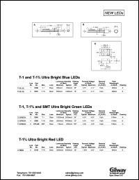 E480 datasheet: T-1 ultra bright blue LED.Lens clear. Luminous intensity at 20mA 380mcd (min.), 650mcd (typ.). Forward voltage at 20mA 3.7V (typ.), 4.1V (max.). E480