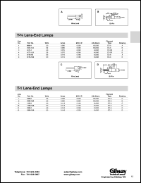 4115-1B datasheet: T-3/4 lens-end lamp. 5.0V, 0.115A. 4115-1B