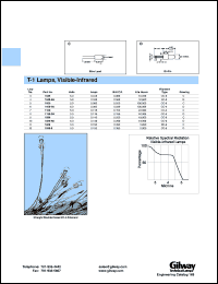 1150 datasheet: T-1 lamp,visible-infrared. 5.0V, 0.115A. 1150