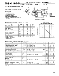 2SK1199 datasheet: N-channel MOSFET for high speed power switching, 900V, 2A 2SK1199