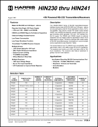 HIN230BY datasheet: +5V powered RS-232 transmitters/receivers HIN230BY