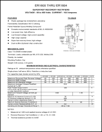 ER1602 datasheet: 200 V, 16 A, superfast recovery rectifier ER1602