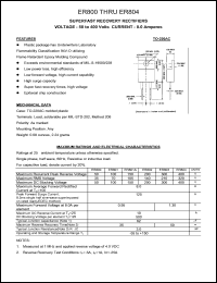 ER801A datasheet: 150 V, 8 A, superfast recovery rectifier ER801A