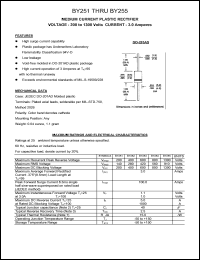 BY252 datasheet: 400 V, 3 A, medium current plastic rectifier BY252