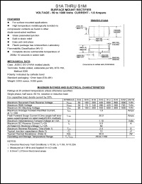 S1K datasheet: 800 V, 1 A, surface mount rectifier S1K