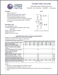 TS1510R datasheet: 1000 V, 1.5 A, fast switching plastic rectifier TS1510R