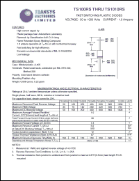 TS102RS datasheet: 200 V, 1 A, fast switching plastic diode TS102RS