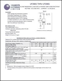 UF200G datasheet: 50 V, 2 A, glass passivated junction ultrafast switching rectifier UF200G