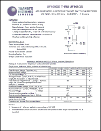 UF102GS datasheet: 200 V, 1 A, glass passivated junction ultrafast switching rectifier UF102GS