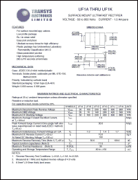 UF1D datasheet: 200 V, 1 A, surface mount ultrafast rectifier UF1D