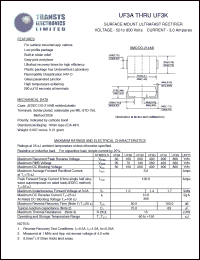 UF3B datasheet: 100 V, 3 A, surface mount ultrafast rectifier UF3B
