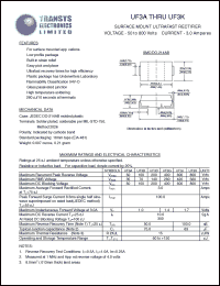 UF3D datasheet: 200 V, 3 A, surface mount ultrafast rectifier UF3D