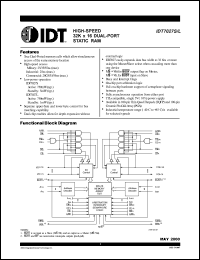 IDT7027S25GB datasheet: High-speed, 5V, 32K x 16 dual-port static RAM, 25ns IDT7027S25GB