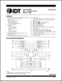 IDT7027S55PF datasheet: High-speed, 5V, 32K x 16 dual-port static RAM, 55ns IDT7027S55PF