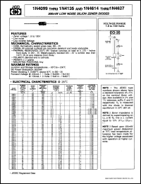 1N4614 datasheet: 500mW low noise silicon zener diode. Nominal zener voltage 1.8V. 1N4614