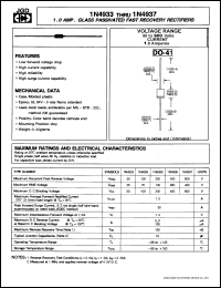 1N4937 datasheet: 1.0A, glass passivated fast recovery rectifier. Max recurrent peak reverse voltage 600 V, max RMS voltage 420 V, max D. C blocking voltage 600 V. 1N4937