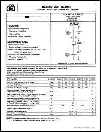 IN4944 datasheet: 1.0A, fast recovery rectifier. Max recurrent peak reverse voltage 400 V, max RMS voltage 280 V, max D. C blocking voltage 400 V. IN4944
