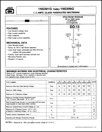 1N5399G datasheet: 1.5 A, glass passivated rectifier. Max recurrent peak reverse voltage 1000 V, max RMS voltage 700 V, max D. C blocking voltage 1000 V. 1N5399G