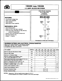 IN5401 datasheet: 3.0 A, silicon rectifier. Max recurrent peak reverse voltage 100 V, max RMS voltage 70 V, max D. C blocking voltage 100 V. IN5401