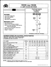 IN5404 datasheet: 3.0 A, silicon rectifier. Max recurrent peak reverse voltage 400 V, max RMS voltage 280 V, max D. C blocking voltage 400 V. IN5404