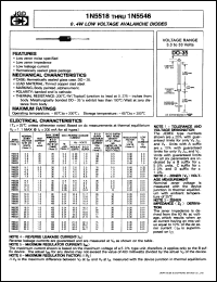 1N5518 datasheet: 0.4 W, low voltage avalanche diode. Nominal zener voltage 3.3 V. Test current 20 mAdc. +-20% tolerance. 1N5518