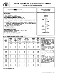 1N4370 datasheet: 500mW, silicon zener diode. Zener voltage 2.4 V. Test current 20 mA. +-10% standard tolerance. 1N4370