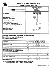 BY550-200 datasheet: 5.0 A silicon rectifier. Max recurrent peak reverse voltage 200 V. BY550-200