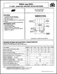 ES2B datasheet: 2.0 A super fast recovery silicon rectifier. Max recurrent peak reverse voltage 100 V. ES2B
