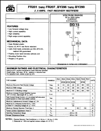 FR201 datasheet: 2.0A, fast recovery rectifier. Max recurrent peak reverse voltage 50V. FR201