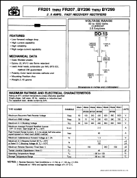 BY297 datasheet: 2.0A, fast recovery rectifier. Max recurrent peak reverse voltage 200V. BY297