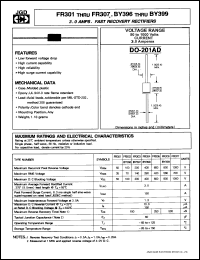BY397 datasheet: 3.0A, fast recovery rectifier. Max recurrent peak reverse voltage 200V. BY397