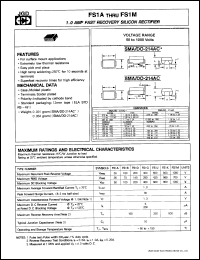 FS1J datasheet: 1.0A, fast recovery silicon rectifier. Max recurrent peak reverse voltage 600V. FS1J