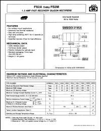 FS2A datasheet: 1.5A, fast recovery silicon rectifier. Max recurrent peak reverse voltage 50V. FS2A