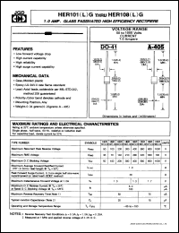 HER101L datasheet: 1.0A, glass passivated high efficiency rectifier. Max recurrent peak reverse voltage 50V. HER101L