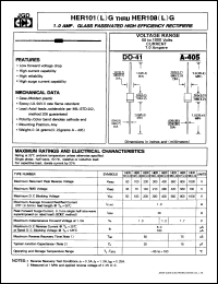 HER105G datasheet: 1.0A, glass passivated high efficiency rectifier. Max recurrent peak reverse voltage 400V. HER105G