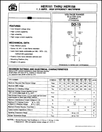 HER155 datasheet: 1.5 A, high efficiency rectifier. Max recurrent peak reverse voltage 400V. HER155