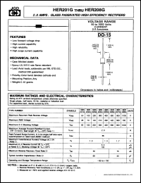 HER202G datasheet: 2.0 A, glass passivated high efficiency rectifier. Max recurrent peak reverse voltage 100V. HER202G